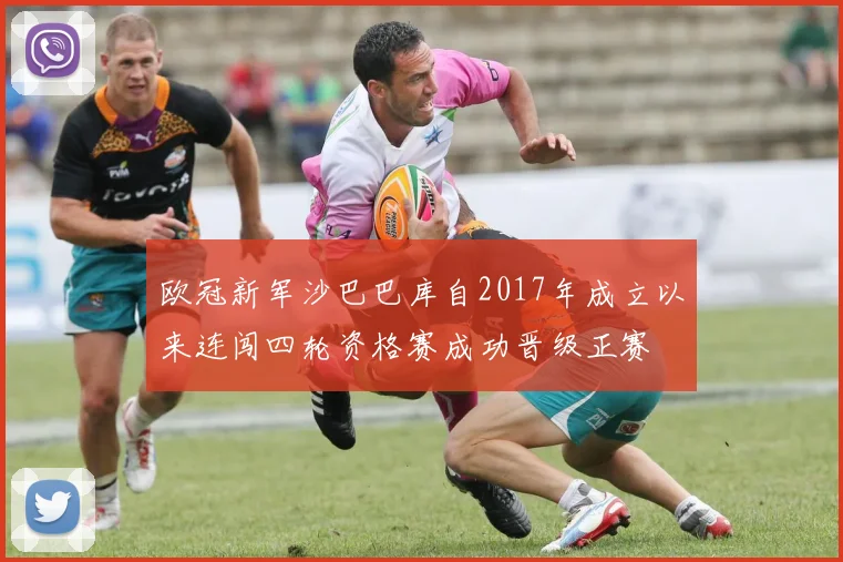 欧冠新军沙巴巴库自2017年成立以来连闯四轮资格赛成功晋级正赛